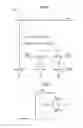 Fig. 03 - DRIVER CIRCUIT AND VIDEO SYSTEM