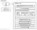 Fig. 01 - Method and apparatus for multiview image generation using depth map information