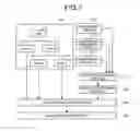 Fig. 07 - Information Processor, Information Processing Method, and Computer Program Product