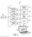 Fig. 03 - System architecture for virtual rendering of a print production piece
