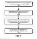 Fig. 07 - Tightly coupled interactive stereo display