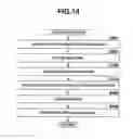 Fig. 15 - THREE-DIMENSIONAL MODEL CREATION SYSTEM