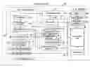 Fig. 01 - Medical image diagnosis device and medical image processing method
