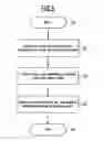 Fig. 05 - Medical image diagnosis device and medical image processing method