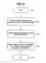 Fig. 08 - Medical image diagnosis device and medical image processing method