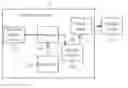 Fig. 01 - Method of Picture Display and Device Thereof