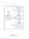 Fig. 05 - Method of Picture Display and Device Thereof