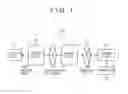Fig. 02 - Information processor, image data optimization method and program