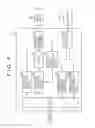 Fig. 05 - Information processor, image data optimization method and program