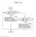 Fig. 11 - Information processor, image data optimization method and program
