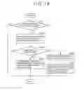 Fig. 14 - Information processor, image data optimization method and program