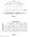 Fig. 03 - METHOD OF FABRICATION AND RESULTANT ENCAPSULATED ELECTROMECHANICAL DEVICE