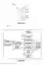 Fig. 17 - METHOD OF FABRICATION AND RESULTANT ENCAPSULATED ELECTROMECHANICAL DEVICE