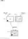 Fig. 02 - Display control device and display layer combination program