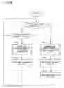 Fig. 09 - Display control device and display layer combination program