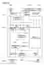 Fig. 20 - Display control device and display layer combination program
