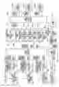 Fig. 24 - Display control device and display layer combination program