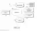 Fig. 03 - IMAGE SEARCH COLOR SKETCH FILTERING