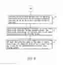 Fig. 10 - Machine-implemented method, system and computer program product for enabling a user to virtually try on a selected garment using augmented reality