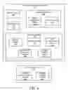 Fig. 05 - MANAGING PROJECTED IMAGES ON A PROJECTION SURFACE
