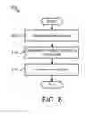 Fig. 07 - MANAGING PROJECTED IMAGES ON A PROJECTION SURFACE