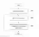 Fig. 01 - Mobile terminal and controlling method thereof