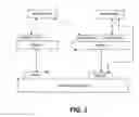 Fig. 03 - System level graphics manipulations on protected content