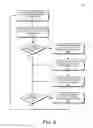 Fig. 05 - Transparent Display Active Panels