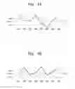 Fig. 05 - Method of controlling backlight device and display apparatus using the same