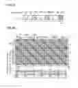 Fig. 02 - Method for driving field sequential liquid crystal display device