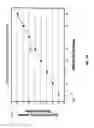 Fig. 03 - Gray scale drive sequences for pulse width modulated displays
