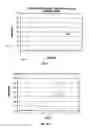Fig. 16 - Gray scale drive sequences for pulse width modulated displays