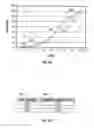Fig. 17 - Gray scale drive sequences for pulse width modulated displays