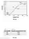 Fig. 19 - Gray scale drive sequences for pulse width modulated displays