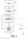 Fig. 06 - Control system to minimize inadvertent ink jetting
