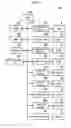 Fig. 09 - Printer