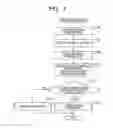 Fig. 05 - IMAGE FORMING APPARATUS