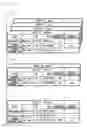Fig. 15 - COMMUNICATION DEVICE, OPERATING METHOD THEREFOR, AND OPERATING PROGRAM THEREFOR