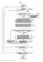 Fig. 06 - Video phone call method having function of adjusting resolution quality and video phone call apparatus supporting the same