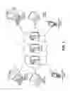 Fig. 02 - AUDIOCONS