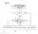 Fig. 03 - Video telephone system