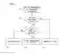 Fig. 05 - Video telephone system