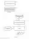 Fig. 06 - Remote workspace sharing