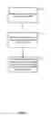 Fig. 07 - Remote workspace sharing