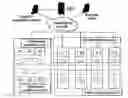 Fig. 01 - Method, device and system for presenting virtual conference site of video conference