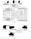 Fig. 03 - Method, device and system for presenting virtual conference site of video conference