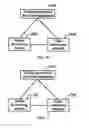 Fig. 14 - Method, device and system for presenting virtual conference site of video conference