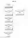 Fig. 16 - MOBILE TERMINAL CAPABLE OF PROVIDING MULTIPLAYER GAME AND OPERATION CONTROL METHOD THEREOF