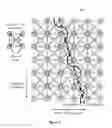Fig. 06 - Wide field image distortion correction