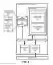 Fig. 04 - Systems and methods for sharing conversion data